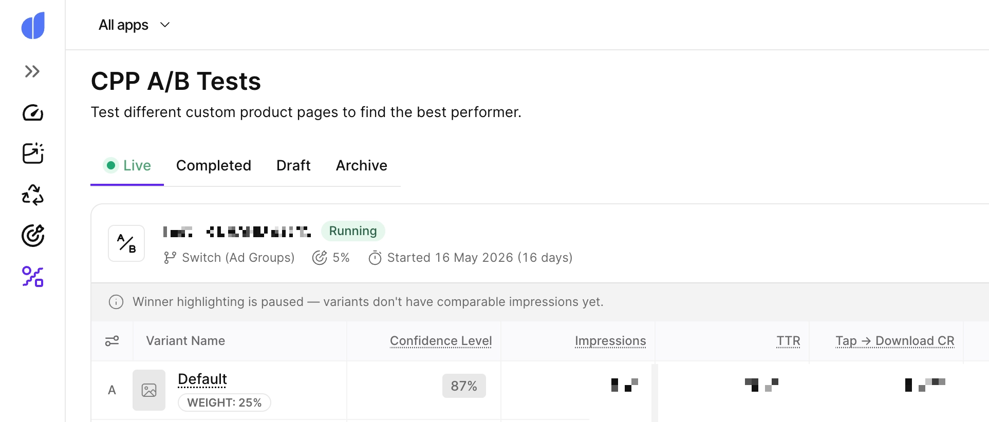 CPP A/B Tests list with Live, Completed, Draft, and Archive tabs